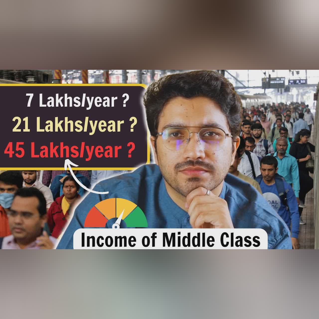 What's the Income of Middle Class, Upper Middle Class & Rich in India ? | Individual & Family