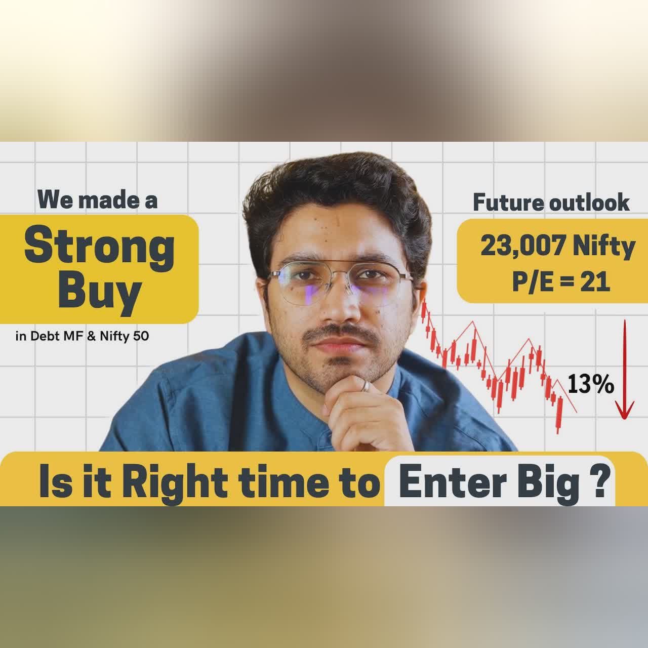 Is it Right time to Invest now ? Buy or Wait | How to value the Nifty 50 ?