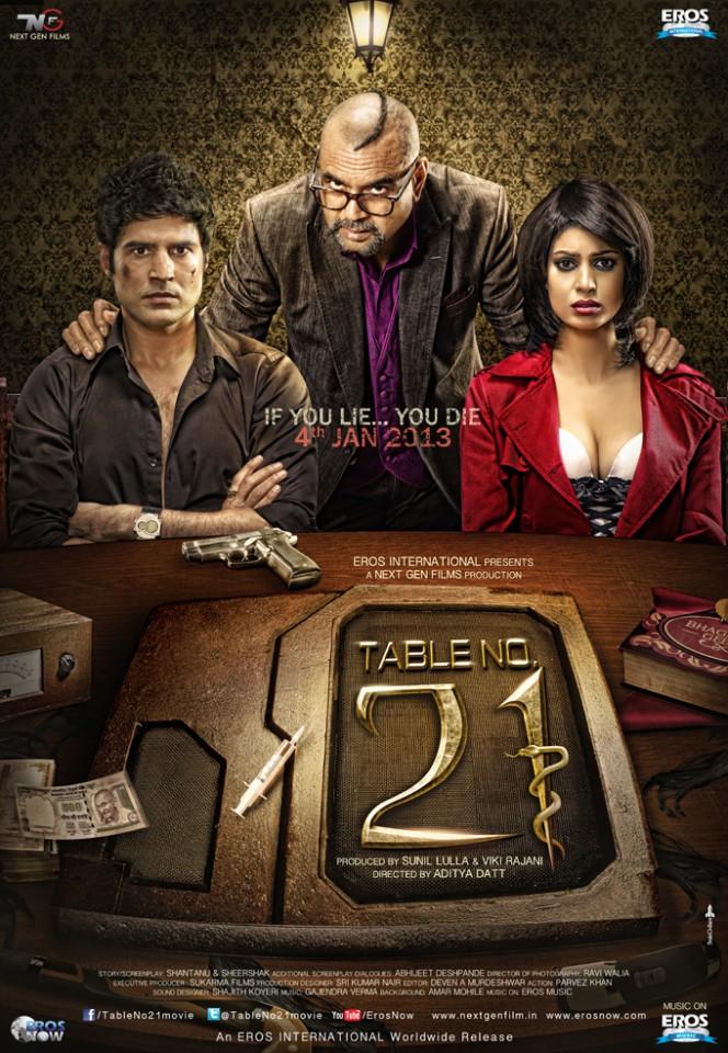 Table No. 21 [Hindi]