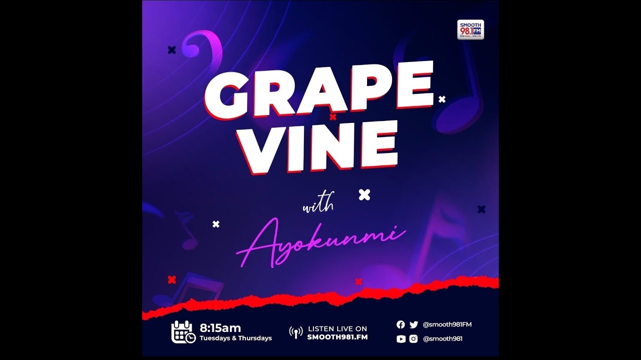 #GrapeVine981: Funke Akindele, Timini lead Nollywood’s most featured box office stars of 2025