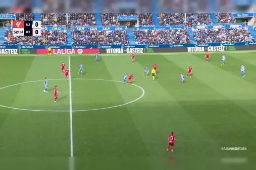 Alavés VS Getafe Highlight