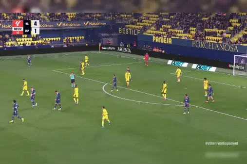 Villarreal VS Espanyol Highlight