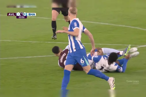 Aston Villa VS Brighton & Hove Albion Highlight