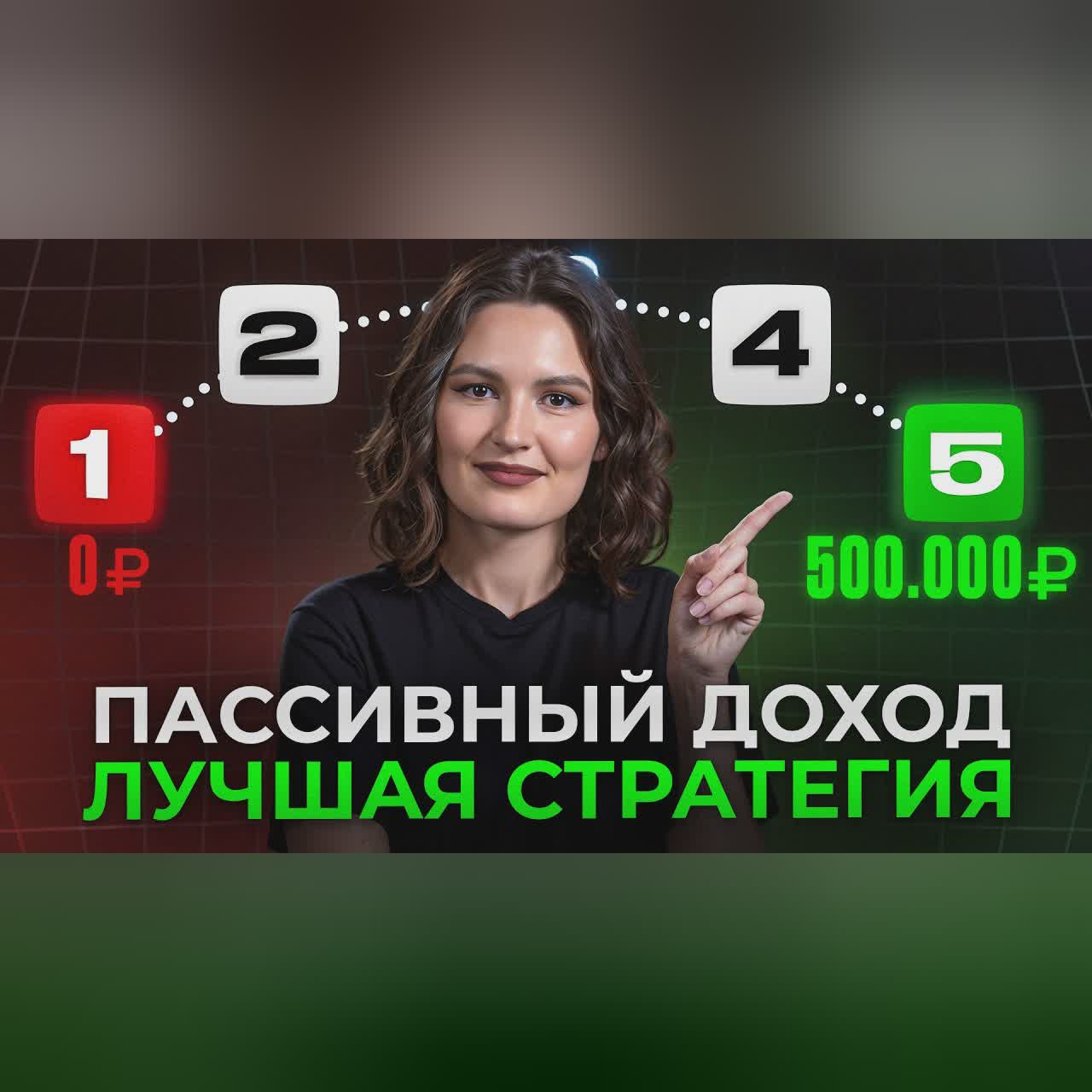 Сделай ЭТО, и ЗАРАБОТАЕШЬ уже через МЕСЯЦ! / ГОТОВАЯ стратегия ПАССИВНОГО дохода в 2026!
