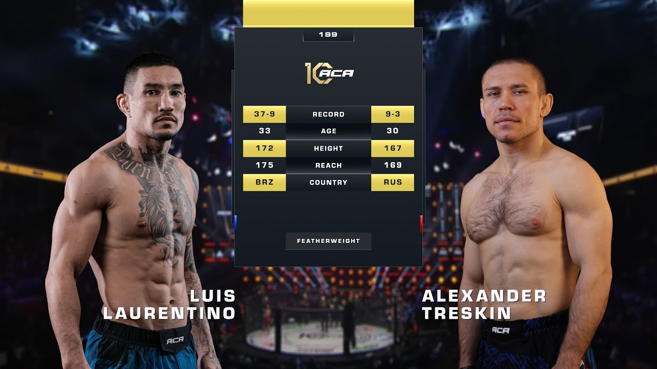 Луис Рафаэль Лаурентино vs. Александр Трескин | Luis Rafael Laurentino vs. Alexander Treskin | ACA