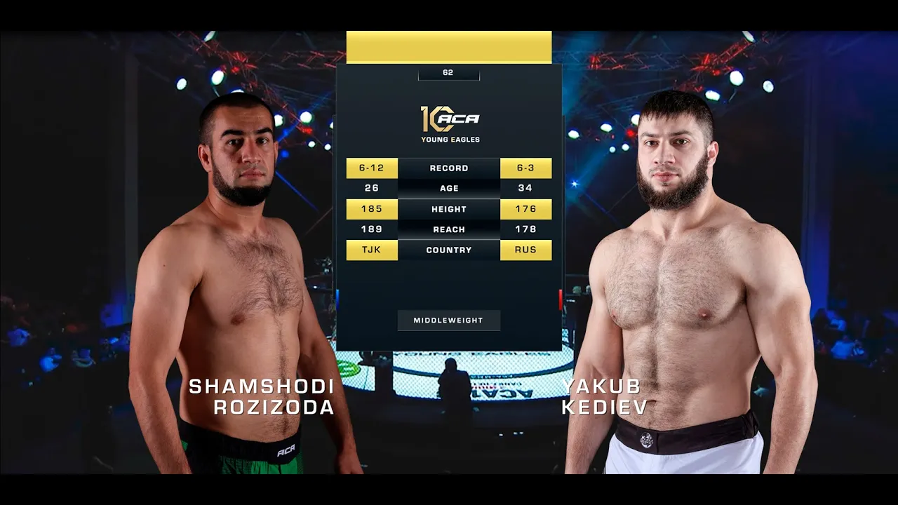 Шамшоди Розизода vs. Якуб Кедиев | Shamshodi Rozizoda vs. Yakup Kediev | ACA YE 62
