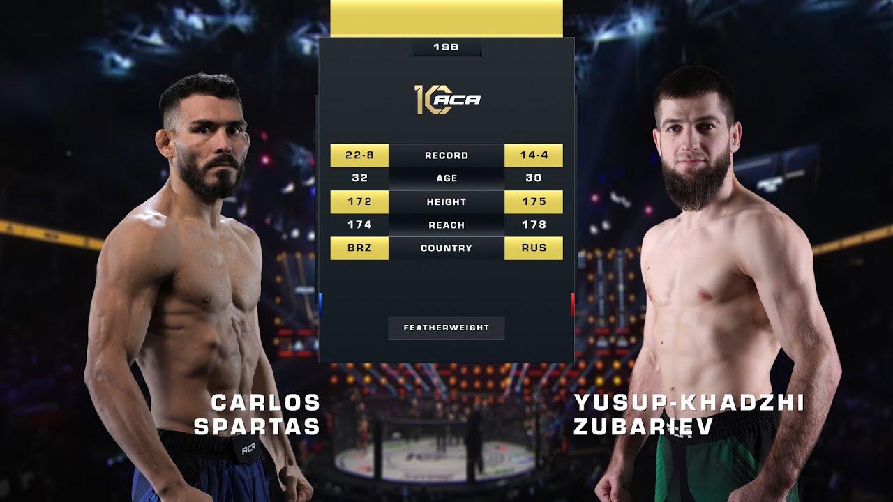 Карлос Аугусто vs. Юсуп-Хаджи Зубариев | Carlos Augusto vs. Yusup-Khadzhi Zubariev | ACA 198