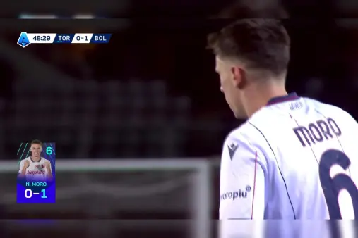 Torino VS Bologna Highlight