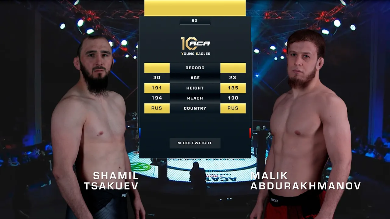 Шамиль Цакуев vs. Абдулмалик Абдурахманов | Shamil Tsakuev vs. Malik Abdurakhmanov | ACA YE 63