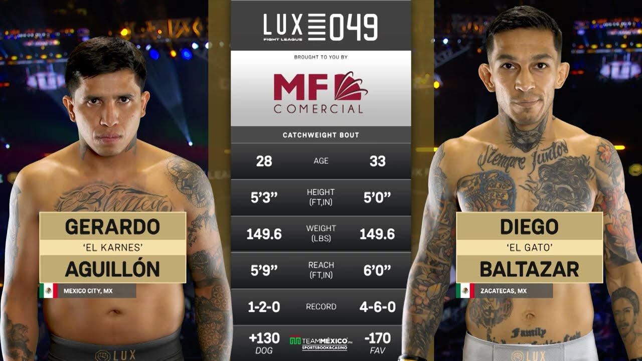 Gerardo “Carnes” Aguillón vs Diego “Gato” Baltazar | FINALIZACIÓN 1er Round | Lux 049