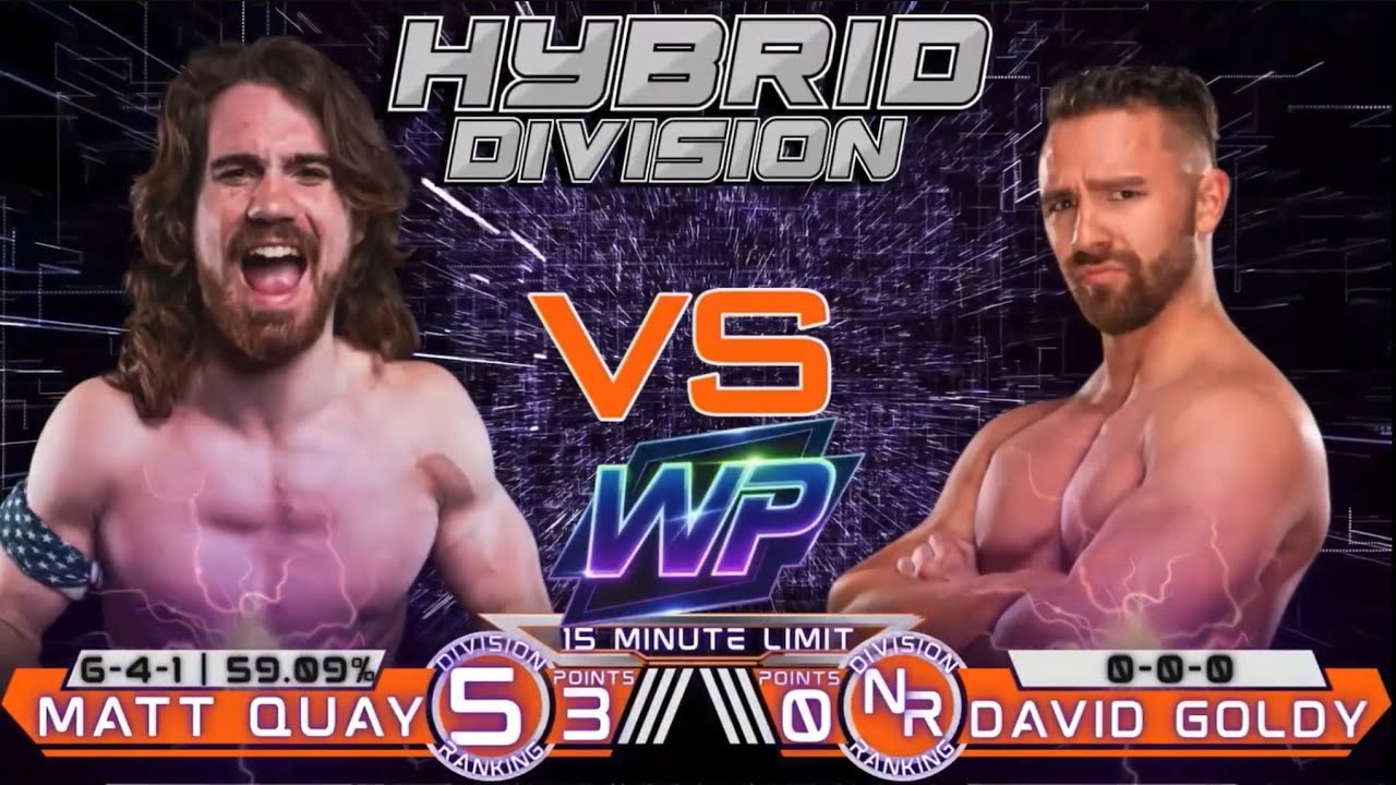 Matt Quay s David Goldy | ETF Round 2 | Round Rewind 