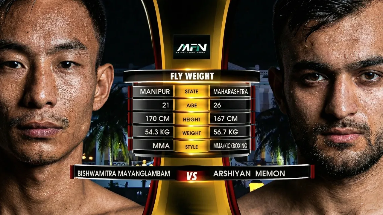 Matrix Fight Night Season 7 Best Fights – Part 1 | Explosive MMA Action