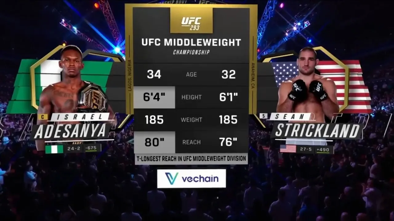 Israel Adesanya x Sean Strickland | LUTA COMPLETA | UFC Houston