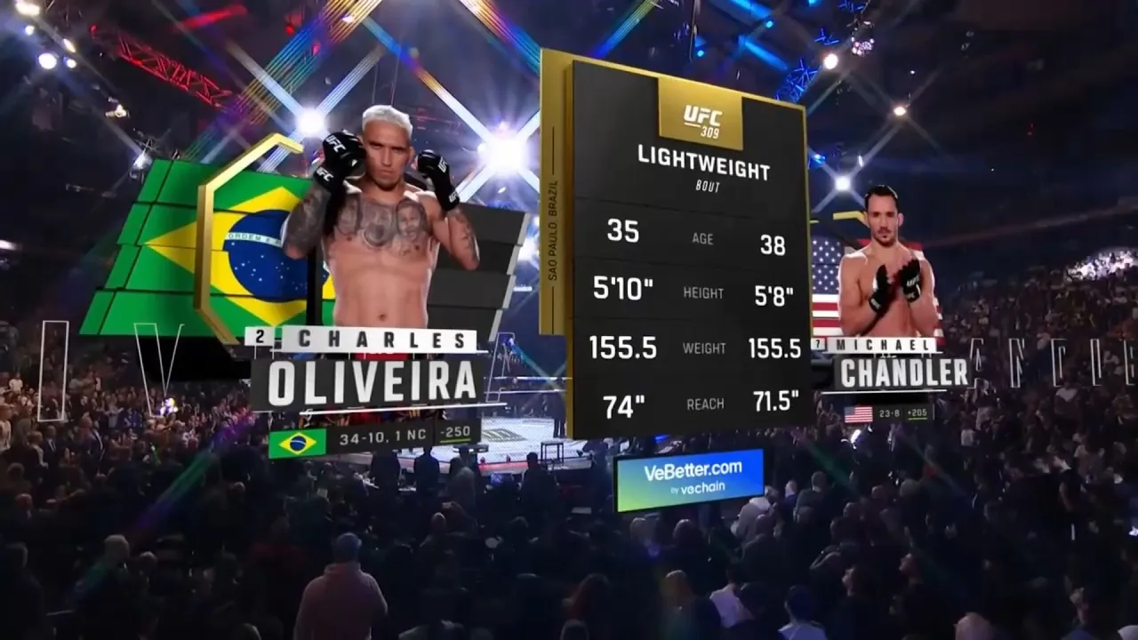 Charles "do Bronxs" Oliveira x Michael Chandler 2 | LUTA COMPLETA | UFC 326
