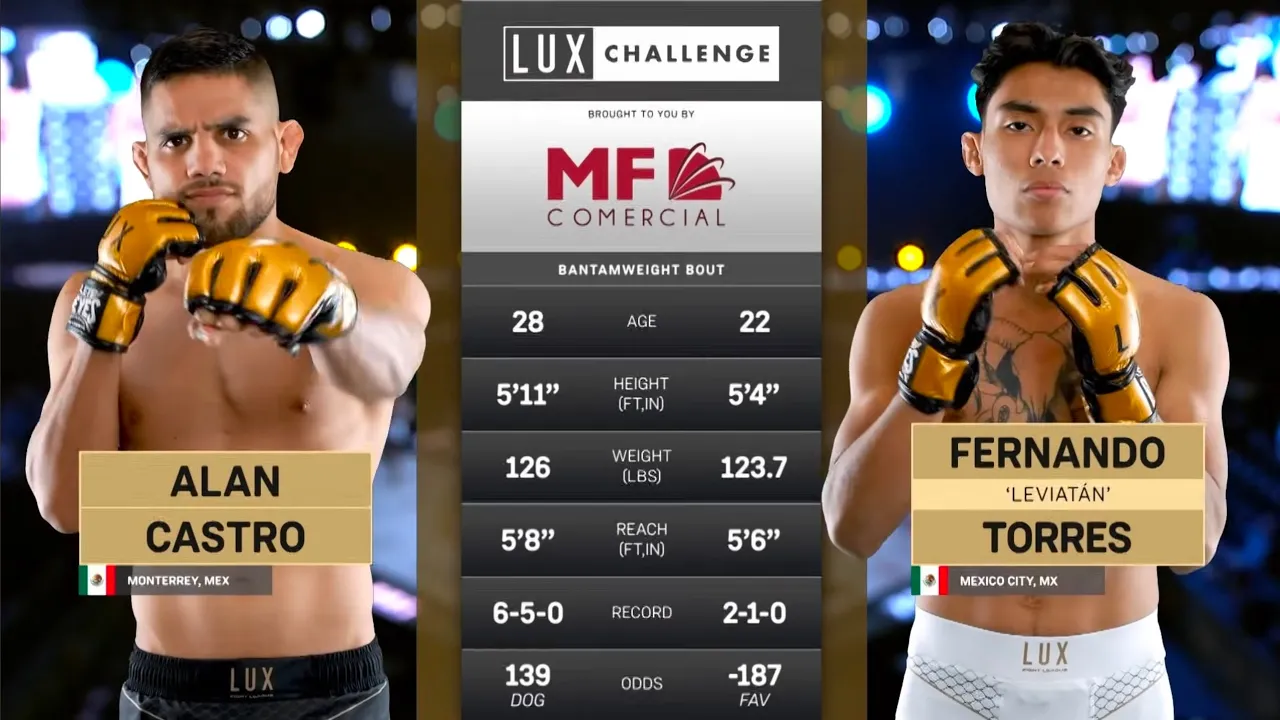 Fernando “Leviathan” Torres finaliza a Alan “Halcon” Castro | RNC en el Round 2