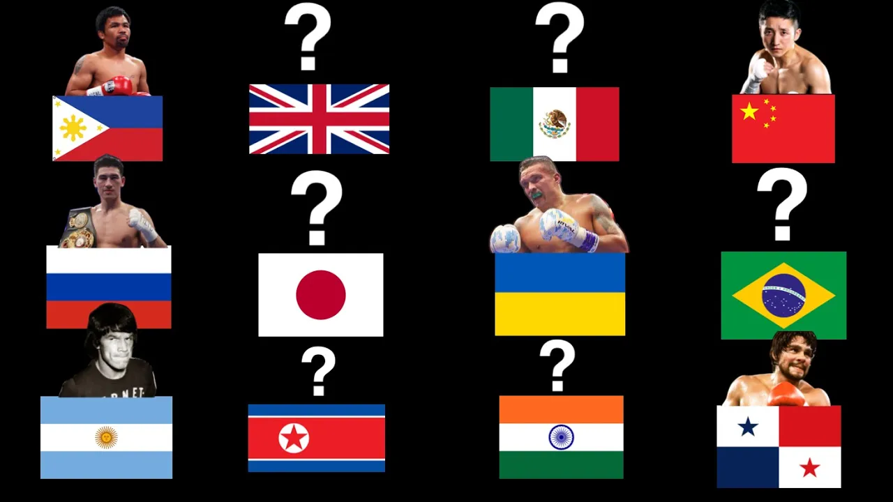 Best Boxers From Each Country A-Z