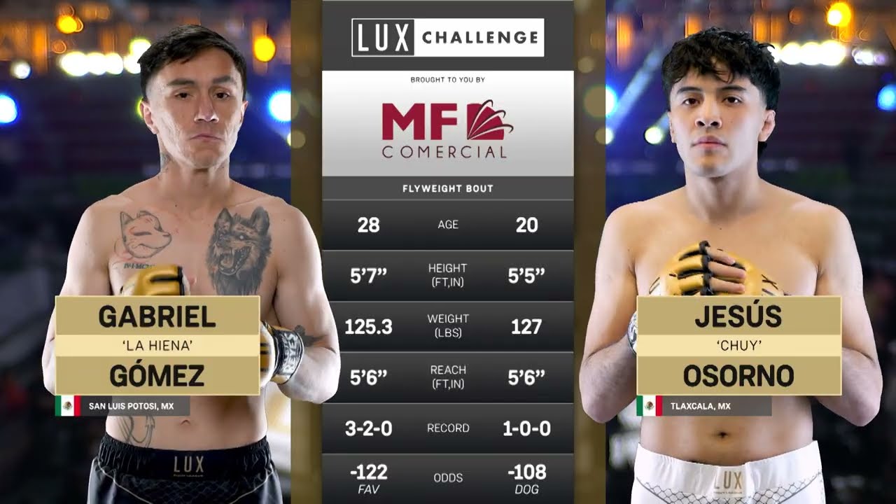 Mataleón devastador: Jesús Osorno vence a Gabriel Gómez en LUX 057