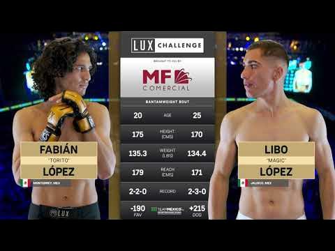 Fabián ‘Torito’ López consigue una sumisión brutal 💥 | Rear Naked Choke en el 1er round | LUX 041