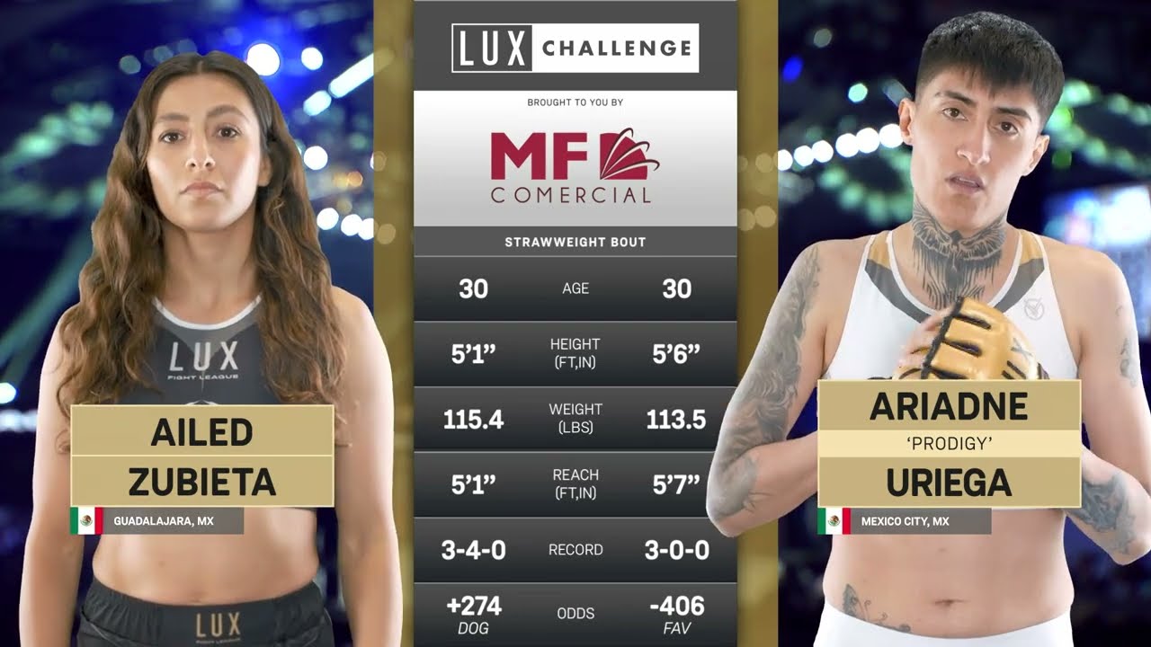 Ailed Zubieta vence por sumisión a Ariadne “Prodigy” Uriega | LUX 055 Guadalajara