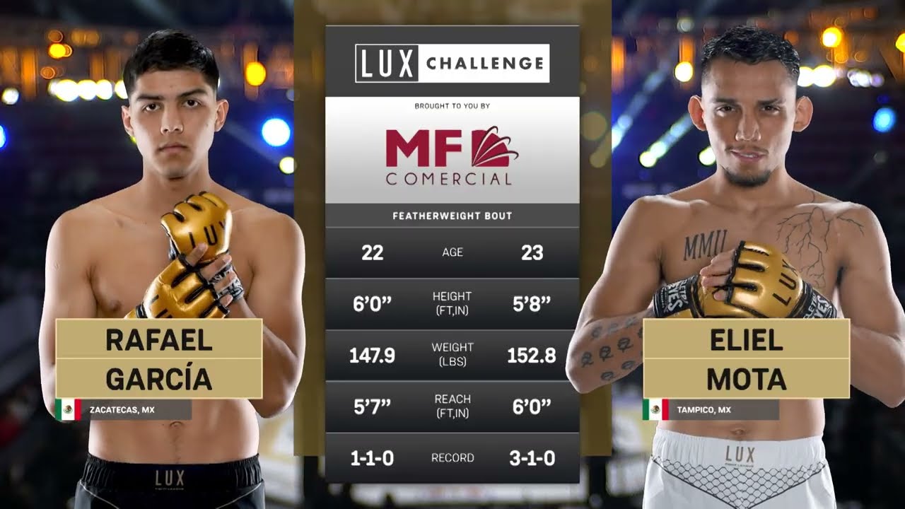 Eliel Mota vs Rafael de la Rosa | Pelea Completa | LUX 057 Zacatecas