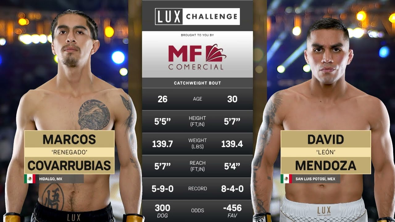 David ‘León’ Mendoza vs Marcos ‘Renegado’ Covarrubias | Sumisión Brutal en el 1er Round | LUX 057