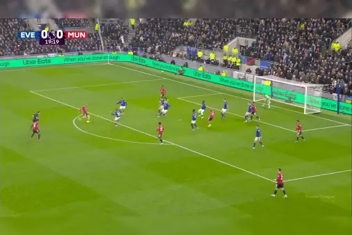 Everton VS Manchester United Highlight