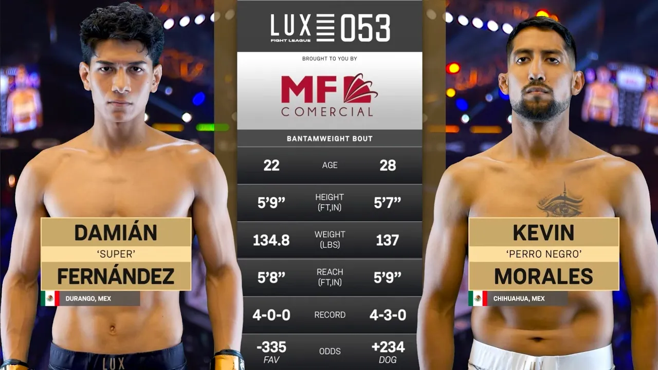 Damian "Super" Fernandez DESTROZA a Kevin "Perro Negro" Morales TKO en el 2do Round | LUX 053 Puebla