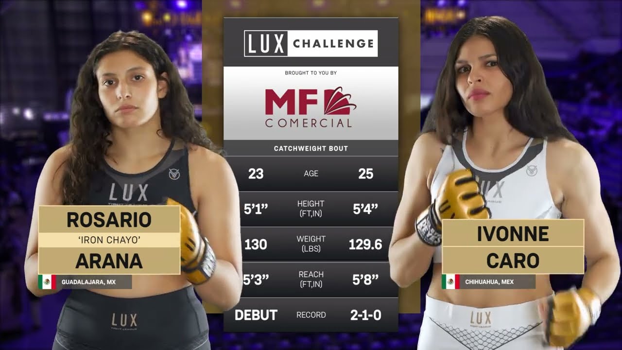 ¡Armbar Letal! Rosario "Iron Chayo" Arana SOMETE a Ivonne Caro en LUX 052