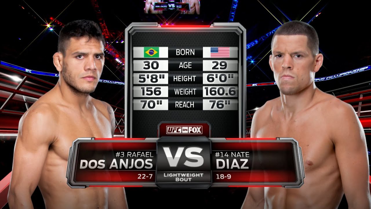 Rafael dos Anjos x Nate Diaz | LUTA COMPLETA | Clássicos UFC