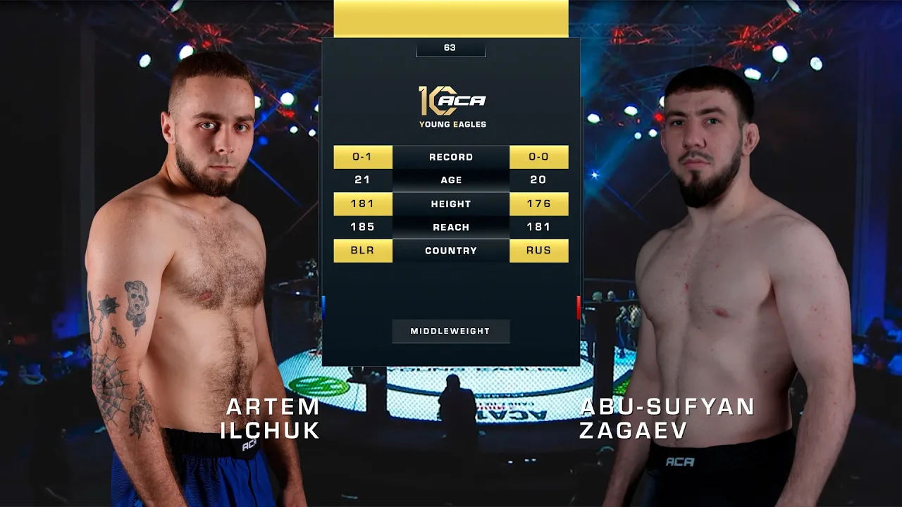 Артем Ильчук vs. Абу-Суфьян Загиев | Artem Ilchuk vs. Abu-Sufyan Zagaev | ACA YE 63