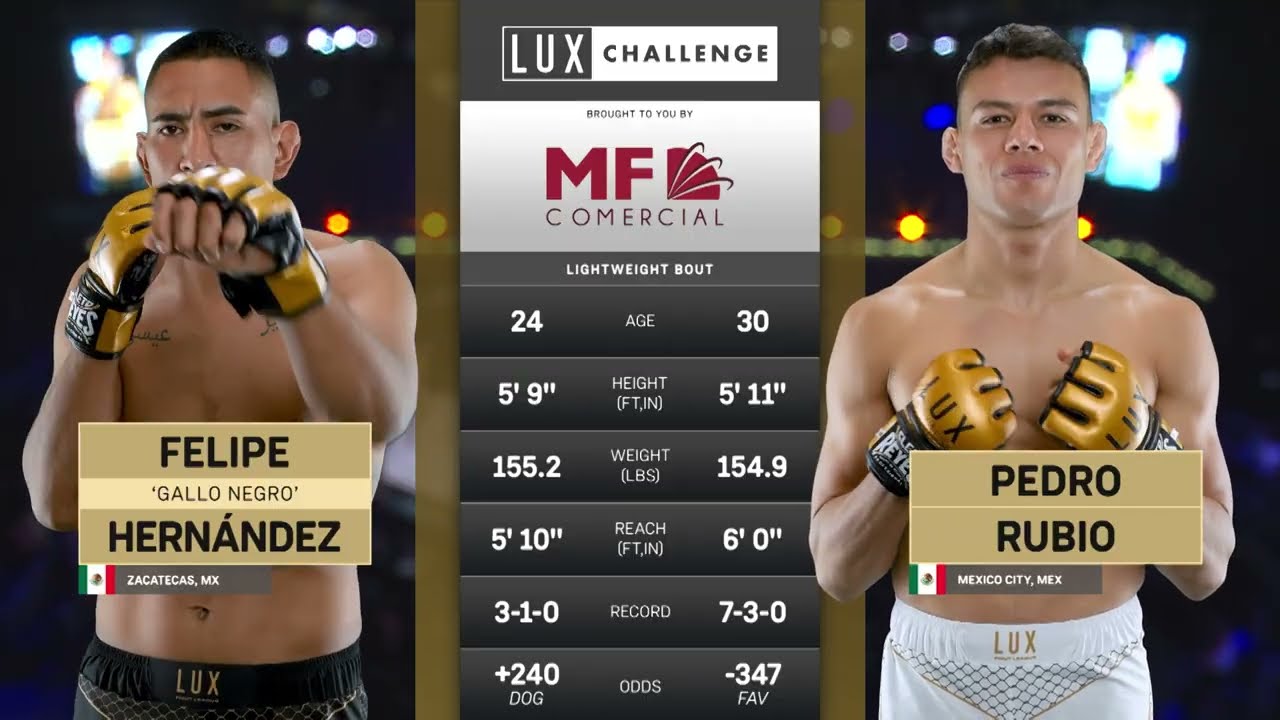 PEDRO “PETER” RUBIO FINALIZA EN EL 2° ROUND | Rubio vs Gallo Negro | LUX 058