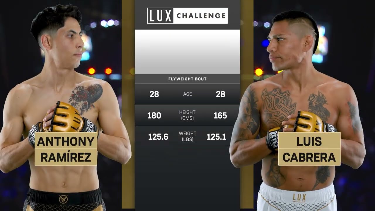 ¡DECISIÓN DIVIDIDA! Luis “Iron” Cabrera vs Anthony “Cachorro” Ramírez | LUX 058