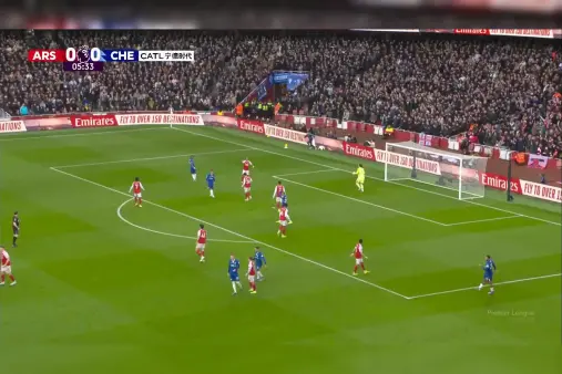 Arsenal VS Chelsea Highlight