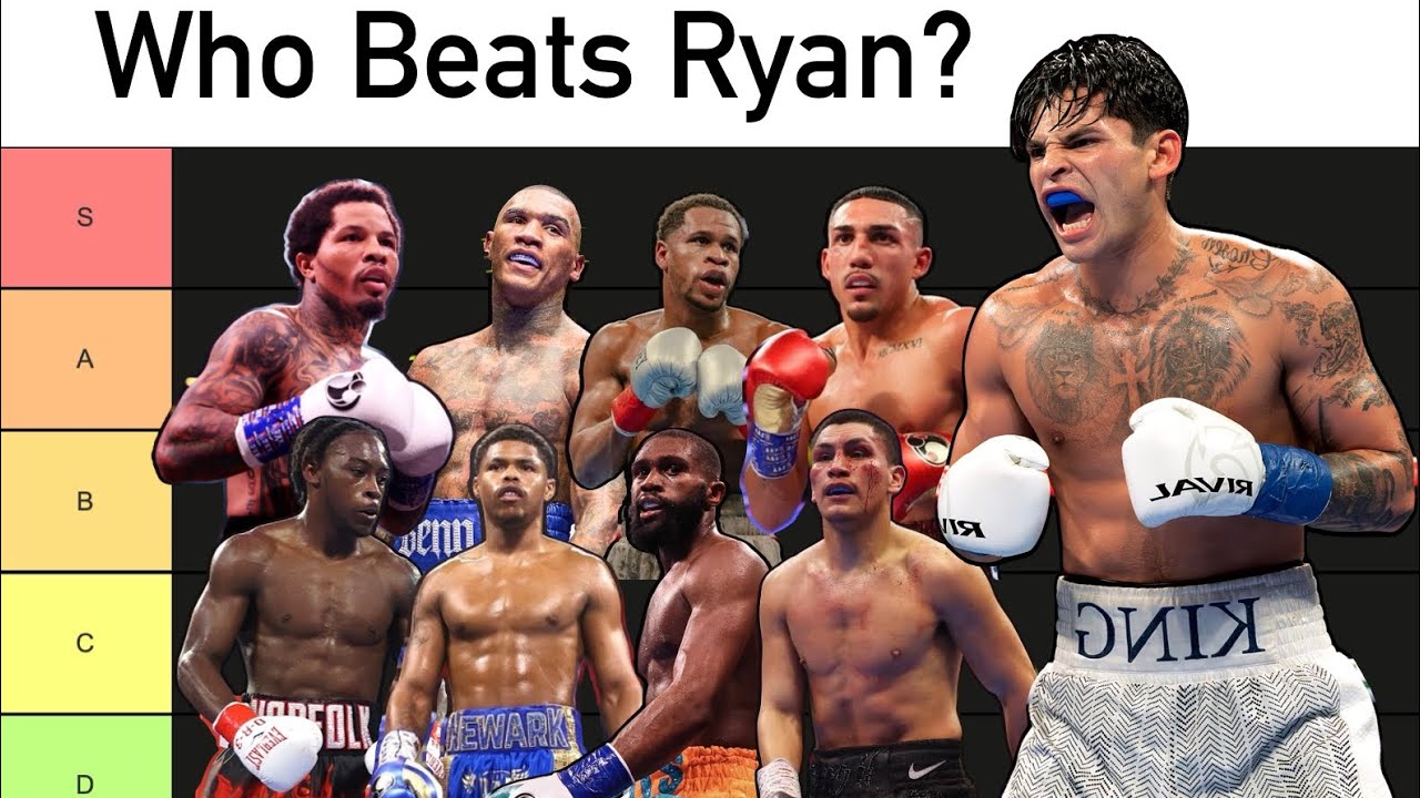 Who Can Beat Ryan Garcia? Tier List