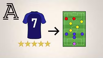 The Rise of System Football