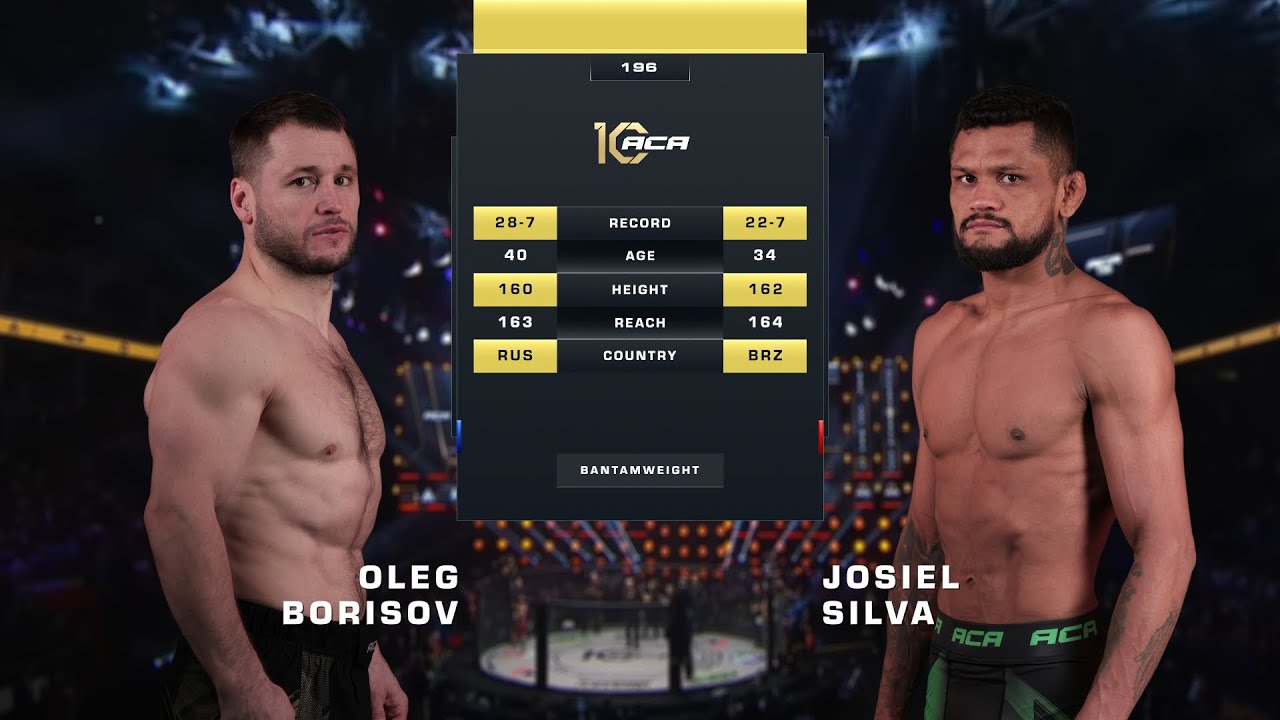 Олег Борисов vs. Джозиель Сильва | Oleg Borisov vs. Josiel Silva | ACA 196