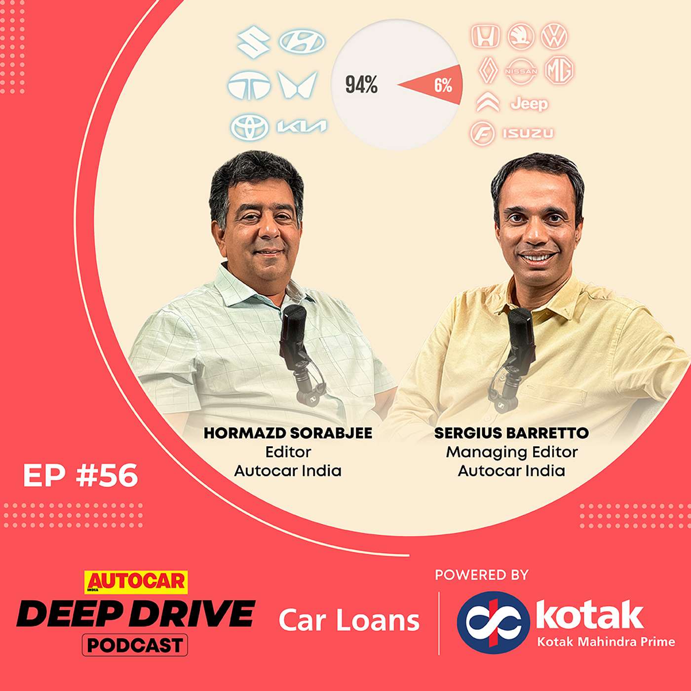 Six automakers rule India’s roads – and shut out rivals | Deep Drive Podcast | Autocar India