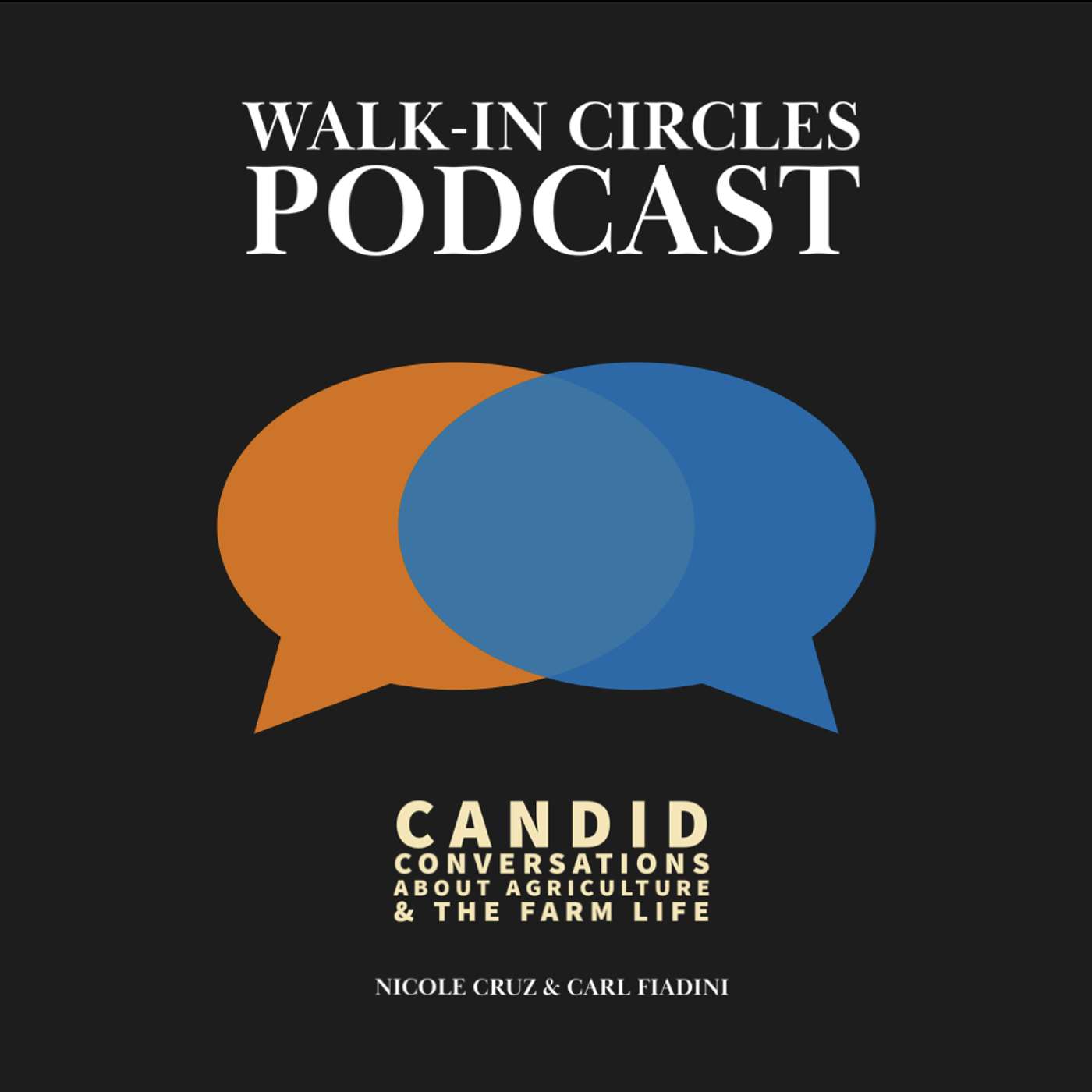 Top Agricultural Trends On Google EP4 Walk-In Circles Podcast Series