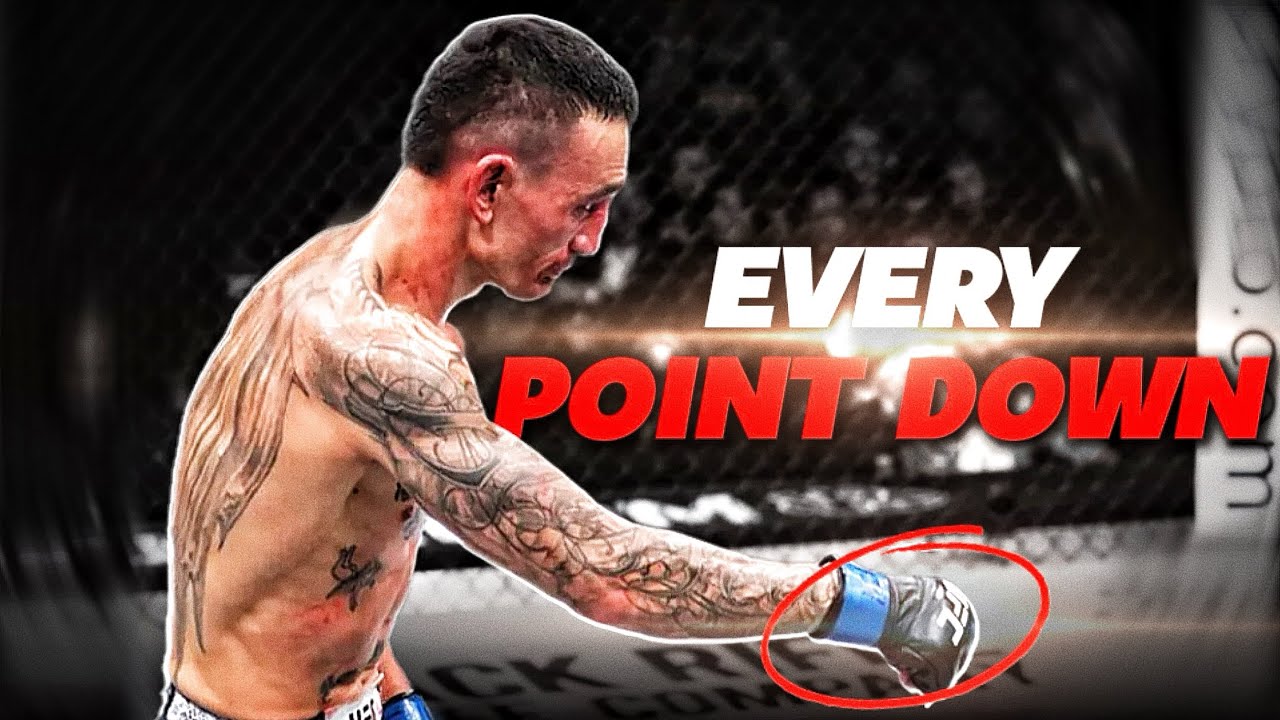 EVERY Max Holloway POINT DOWN
