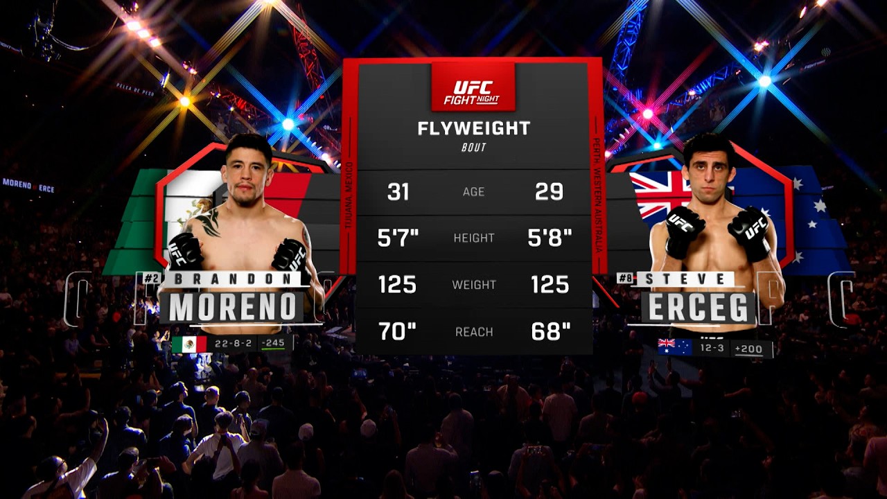 Brandon Moreno x Steve Erceg | LUTA COMPLETA | UFC México