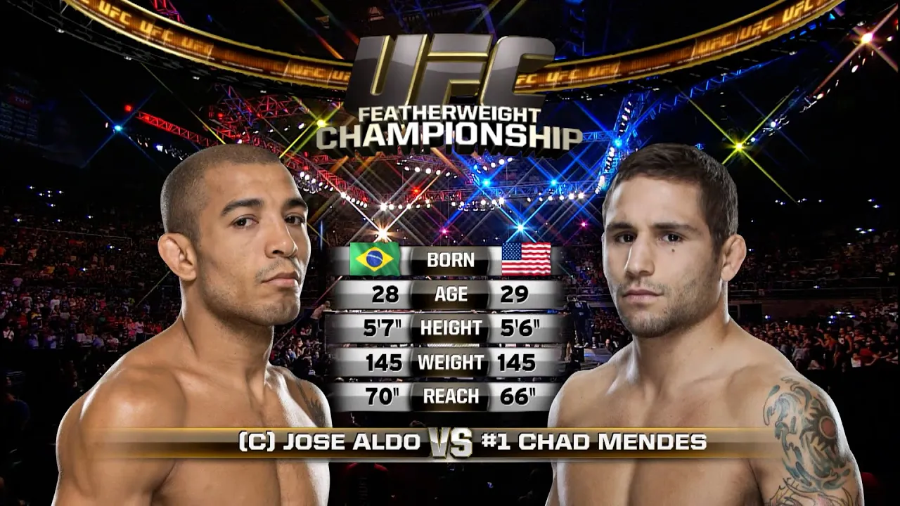 José Aldo x Chad Mendes 2 | LUTA COMPLETA | Clássicos UFC