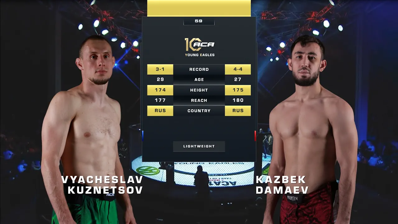 Вячеслав Кузнецов vs. Казбек Дамаев | Vyacheslav Kuznetsov vs. Kazbek Damaev | ACA YE 59