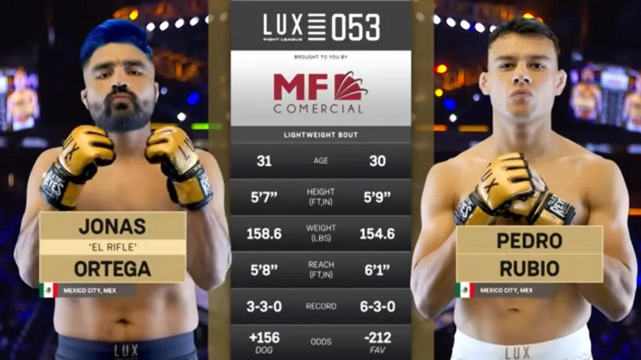 ¡PETER RUBIO IMPONE SU LEY! Vence al “Rifle” Ortega por DECISIÓN UNÁNIME | LUX 054