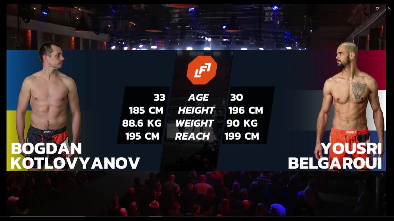 LFL 7 Full Fight: Yousri Belgaroui VS Bogdan Kotlovyanov