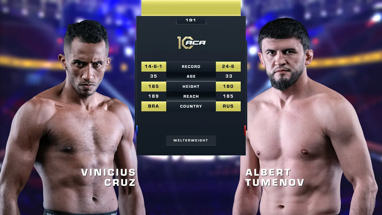 Винициус Круз vs. Альберт Туменов | Vinicius Cruz vs. Albert Tumenov | ACA 191
