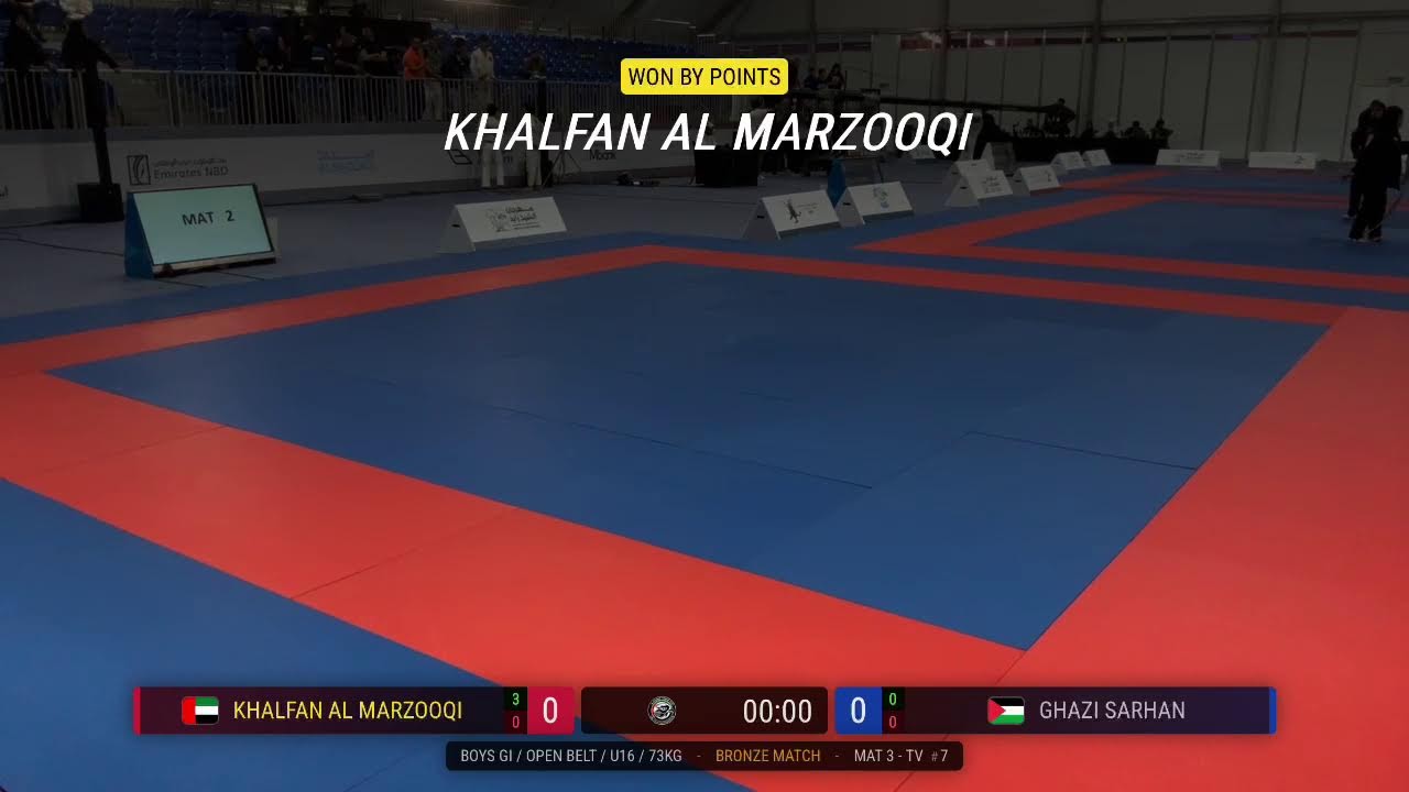 [Day 1 – Mat 2] Sheikh Mansour bin Zayed Al Nahyan Ramadan Tournament