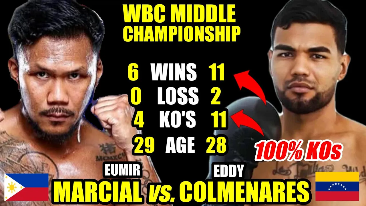 MARCIAL vs COLMENARES WBC Title Fight | 11W-11KOs 100% KOs ang kalaban!