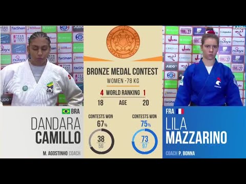 Dandara CAMILLO VS Lila MAZZARINO Lima Juniors World Championships 2025 Bronze medal contest -78 kg