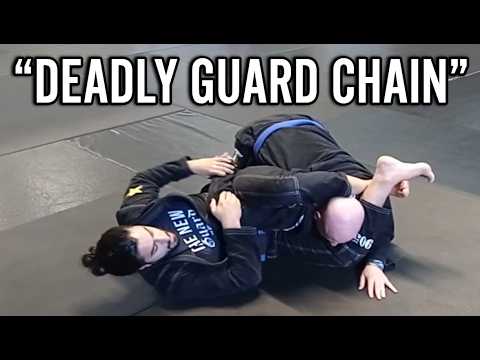 Attacking ecosystem: omoplata → triangle →kimura →triangle→armlock→ side triangle→armlock again.