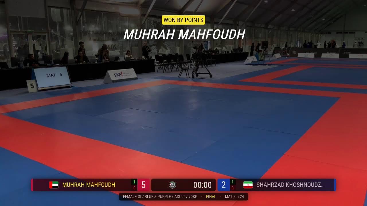 [Day 3 – Mat 5] Sheikh Mansour bin Zayed Al Nahyan Ramadan Tournament